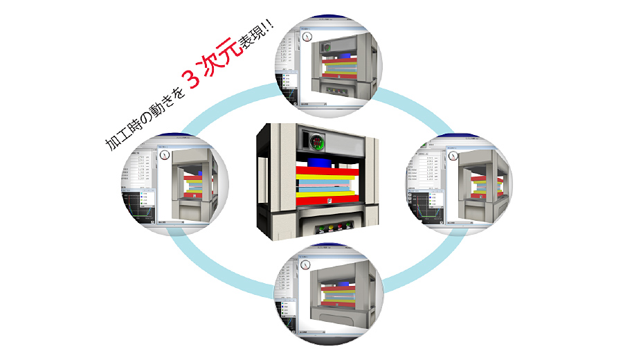 加工時の動きを三次元表現