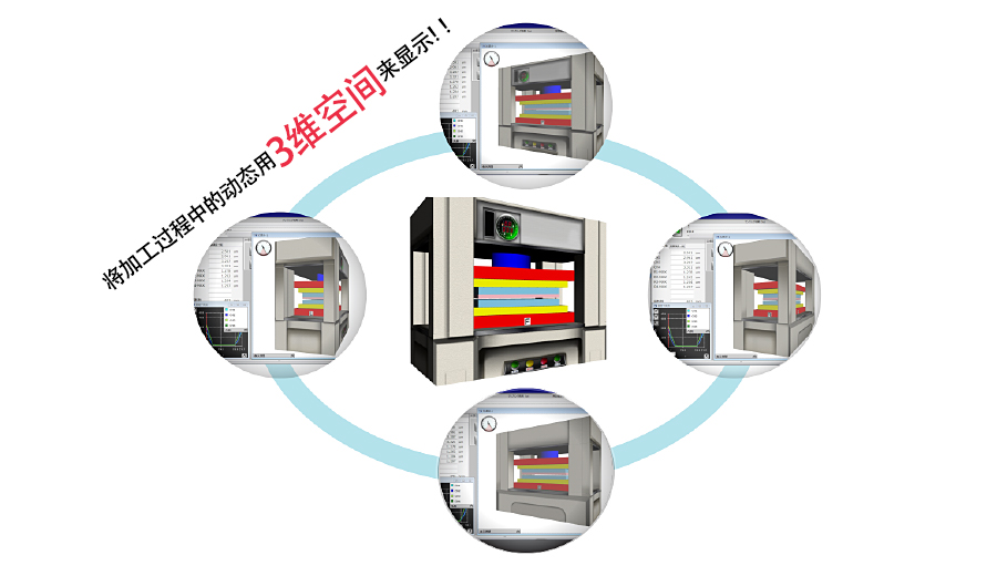 将加工过程中的动态用3维空间来显示！！